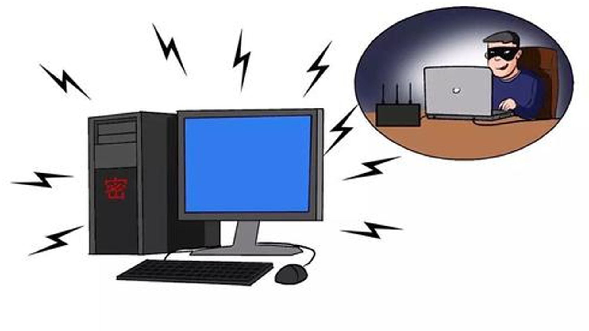 竊密設備和竊密軟件是如何竊密的？